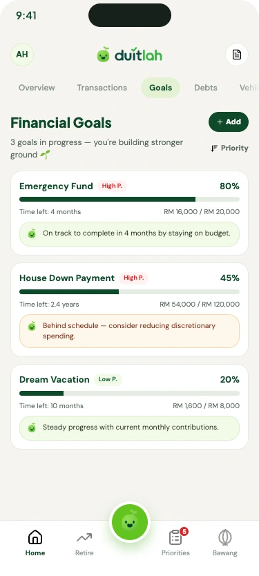 Goals: emergency fund, house down payment and a holiday, with progress