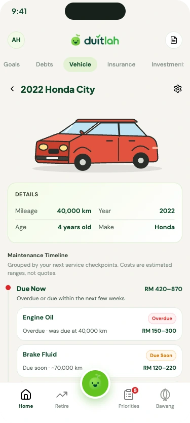 Vehicle: maintenance timeline with items due now